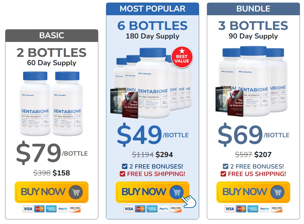 DentaBiome.com price